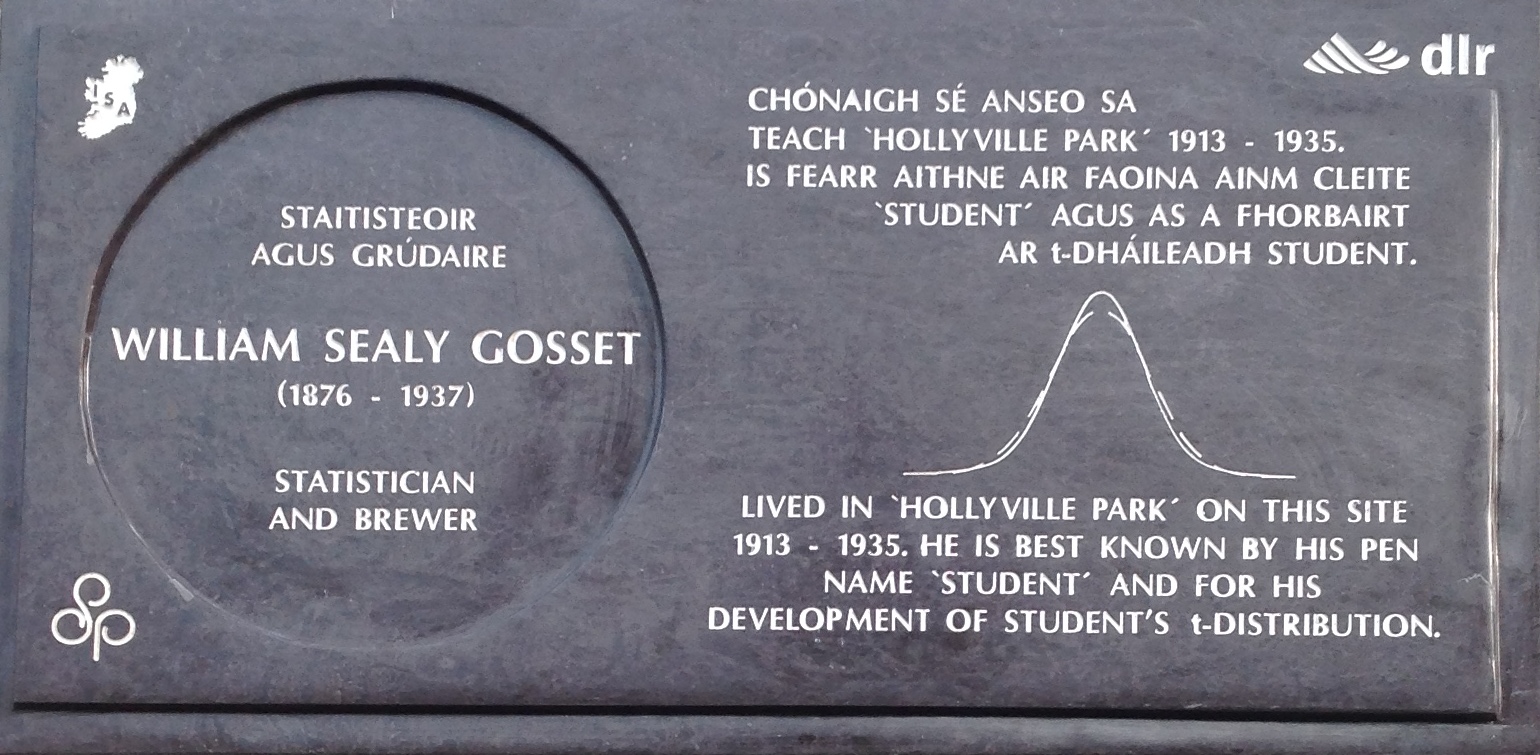 Mindeplade over William Gosset på St Patrick’s National School, Hollypark, Blackrock, hvor Gosset boede 1913 til 1935
